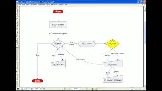 OpenGL Game Engine VMK 38A: GUI and Game Flow