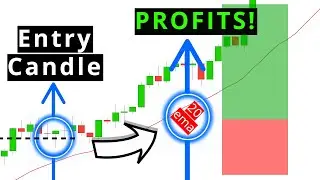 Break & Retest - Simple Strategy That Can Make Nearly Anyone Profitable (with proof)