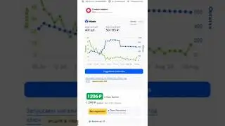 Сколько РЕАЛЬНО стоят товары на OZON?