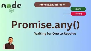 What is Promise.any() | How to wait for atleast one promise to resolve