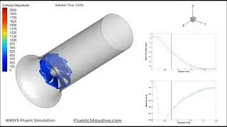 Axial Fan | Fluent Simulation | CFD