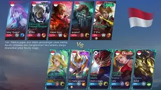 AURORA GAMEPLAY !!! NO MM TEAM . #mlbb #aurora