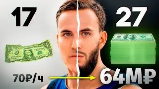 Как Стать Миллионером к 20 Годам? [Пошаговый план]