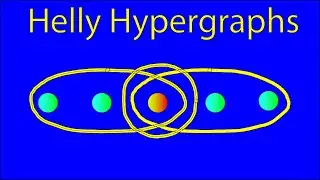 Helly Property for Hypergraphs (Hypergraph Episode 7)