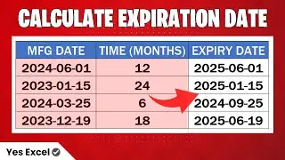 Calculate Expiration Date in Excel