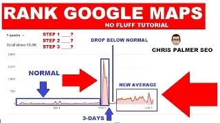 How to Rank Higher in Google Maps - Local SEO