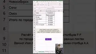 Функции excel ДВССЫЛ+СУММ