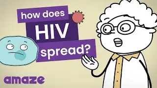 HIV: How to Protect Yourself and Others