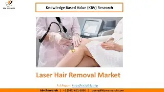 Laser Hair Removal Market