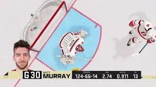 NHL 22 SENATORS VS MAPLE LEAFS SGM22 WINTER CLASSIC