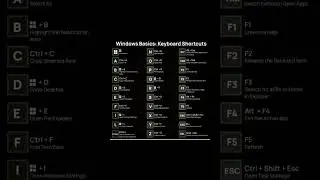 Windows Basic Keywords #computer #shorts