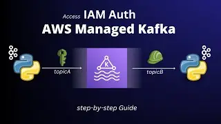 AWS msk kafka tutorial | Access IAM authentication via Python