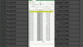 How to delete Row or column in Excel using shortcut ?  Excel Tips & Tricks #shorts #excel