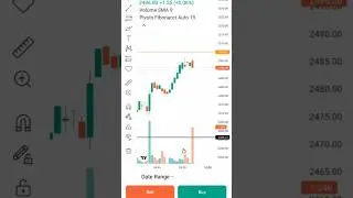 Market q ho gaya down jaldi dekho | share market |stock market #sharemarket #stockmarket #shorts