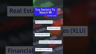 These sectors have been resilient in the wake of recent market turbulence. 🌊