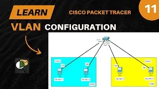 VLAN Configuration | Switch Configuration | Cisco Packet Tracer