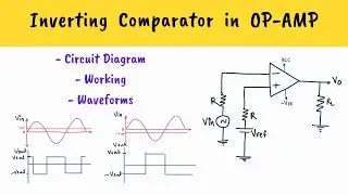 Inverting Comparator | Comparators in Op-Amp l Hindi