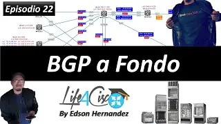 22 Cisco BGP IOS/XE/XR: Sesiones eBGP Filtros con Prefix list