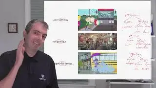 How a Computer knows a Sentence is Grammatical: Context Free Grammars [Lecture]