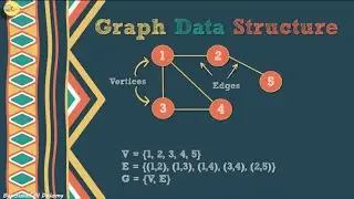 شرح الـ graph data structure وتنفيذها في جافا