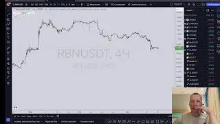 Обзор рынка. Биткоин, нефть, золото, насдак.