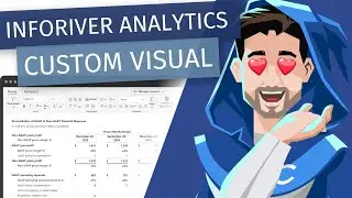 Inforiver Intelligent Analytics Custom Visual for Power BI