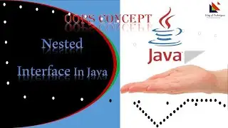 Advance-Java Nested Interface #21