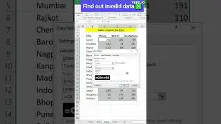 Find valid data ✅| Circle invalid data ❌| Data Validation | 