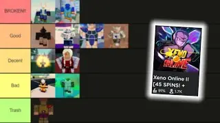 The ULTIMATE All Races Tierlist In The *New* Xeno Online II