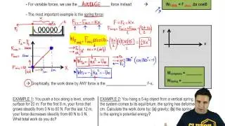 Work by Variable Forces & Springs
