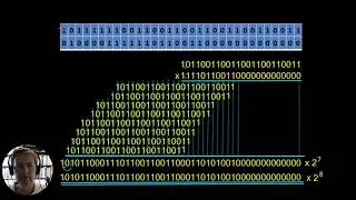 Floating Point Multiplier Bit Extension