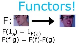 Category Theory 1.4 : Functors Definition and Examples