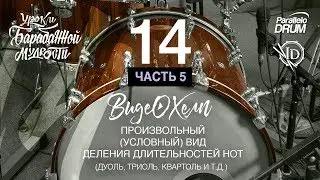 Нотная грамота барабанщика. Произвольный условный вид деления длительностей нот. Видеохелп 14_5