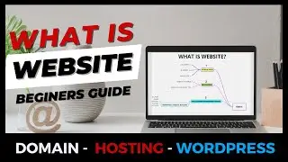 What is Website Explained in 2 Minutes