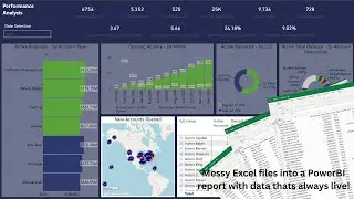 Power BI Tutorial - Connecting to Excel Data