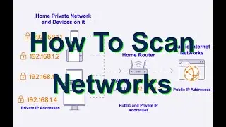 How to Scan Your Network and Use Networks Better on Windows 10, 11 - Home Computer Network Tutorial