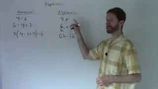 1.1 Video 1 Introduction to Variables and Algebraic Expressions