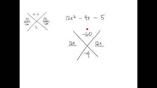 Diamond Method Factoring