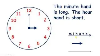 Tell the time at o'clock and half past