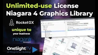 RocketGX: UNLIMITED-USE license Niagara 4 Graphics Library
