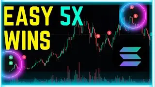 The EASIEST Way to 5X TO 10X SOLANA MEMECOINS [Beginner Friendly Wave 2 Strategies]