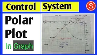 polar plot in control system