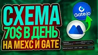 АРБИТРАЖ ФЬЮЧЕРСОВ: как с малых сумм делать ИКСЫ?