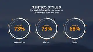 Simple Flat Infographics Bundle - MOGRT - Motion graphic template - After effects templates