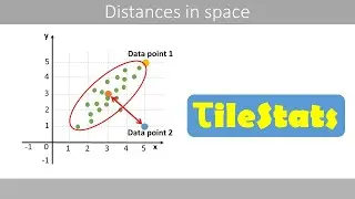 Euclidean distance and the Mahalanobis distance (and the error ellipse)