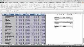 Microsoft Excel - Excel from Beginner to Advanced: Dynamic Formulas By Using Validation Techniques