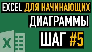 Шаг #5. Диаграмма в Эксель. Курс Пять шагов к освоению Excel