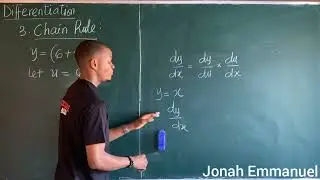 Chain Rule Method of Differentiation | Derivatives