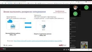 Резервное копирование Office 365 Microsoft 365