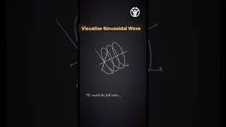 Visualise Sinusoidal Wave